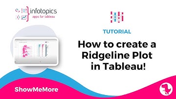ShowMeMore Ridgeline Plot