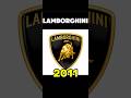 Lamborghini Evolution 1952 2026 Evolution Evolution Lamborghini Logo Edit Lamborghini Evolution 1952 2026 Evolution Evolution Lamborghini Logo Edit