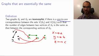 1.3 Isomorphism
