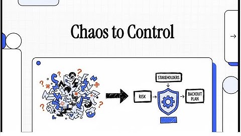 Change Management Explained  CompTIA Security+ SY0 701  Domain 1 3