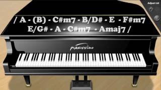 Miniatura de vídeo de "Nombre no hay Freddy Rodriguez - Tutorial Piano (No ther name)"
