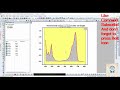 How to find area under the curve using origin