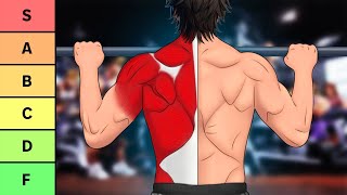 Ranking Back Exercises from Best to Worst (Based on science)