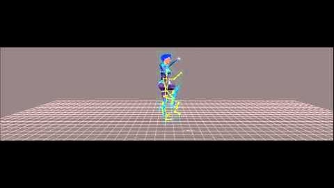 Brekel Kinect BHV Motion Capture Animation in MotionBuilder 2013
