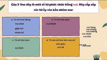 Lớp 4 - Luyện từ và câu  Mở rộng vốn từ  Lạc quan   Yêu đời Tiết 2
