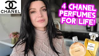 Chanel Chance EdP review - Fragrancyblog