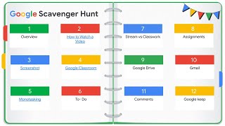 Google Classroom: Stream VS Classwork