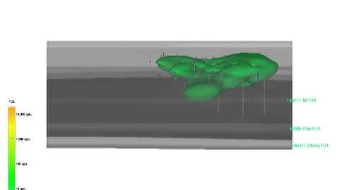 Tetra Tech and Groundwater Modeling