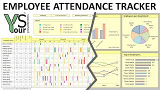 Employee Attendance Tracker spreadsheet (with Interactive Excel Dashboard)