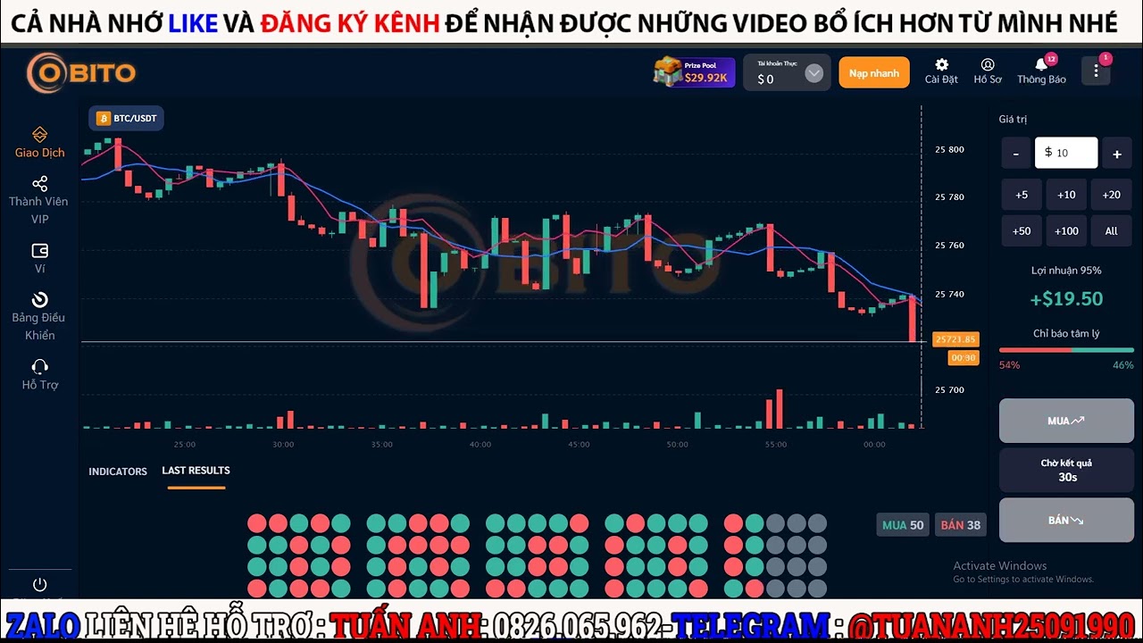 Trade BO II Phương Pháp Trade Áp Dụng Cho Vốn Bé Trade Là Win !