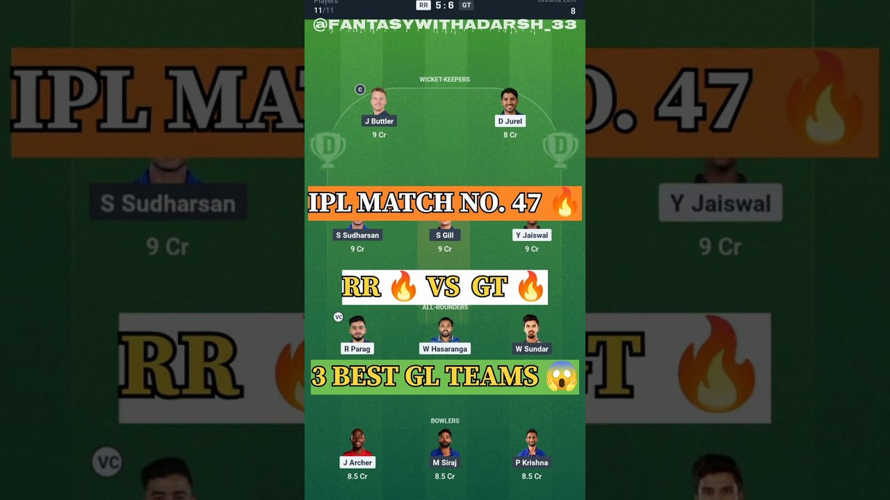 RR vs GT Dream 11 Team | 3 Best GL Teams 😱 | IPL 2025 Match No. 47 🔥 | 