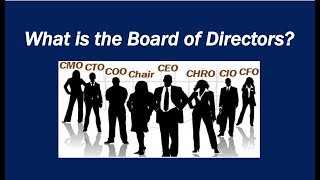 What is the Board of Directors?