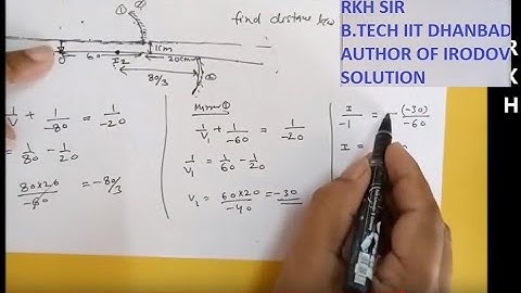 Lecture-23: Effect of cutting mirror in Geometrical optics by RKH SIR