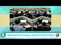Decline In The Global Services Workforce | TVJ Smile Jamaica
