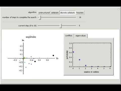 Quantum Computer Search Algorithms