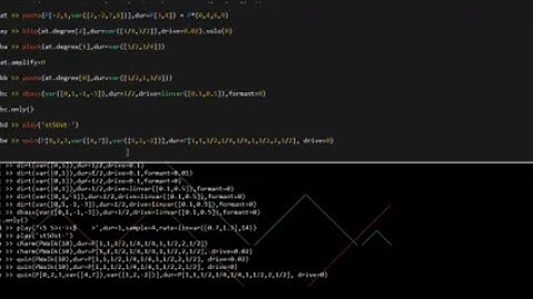 TOPLAP 15th Birthday stream - 84 hours of livecode to celebrate 131400 hours of livecoding community