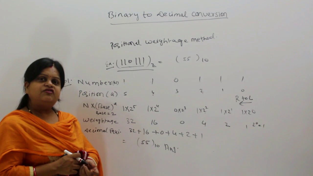 Binary to Decimal Conversion Number System in Digital Electronics ...