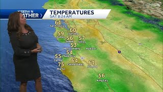 Comfortably warm sunshine today, heat begins tomorrow