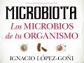 Microbioscope microbiota