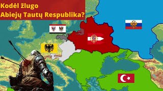 Abiejų Tautų Respublikos žlugimas