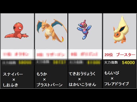 ポケモン剣盾 火力指数ランキングtop ランキング動画 Youtube