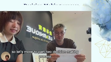 MGW1010 assignment 2