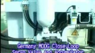 High Speed/Close-Loop Hybrid Inejction Molding Machine