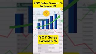 Power BI Tip: Create YoY Growth Measure Fast! #datamindsacademy