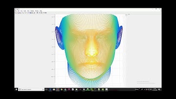 Unconstraint 3D face reconstruction Point cloud Matlab | +91-9872993883 for query
