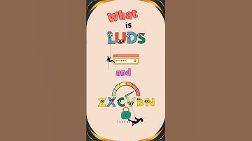 What is LUDS & ZXCVBN ? #education #password