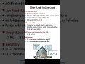 Dead Load Vs Live Load on Building | Basic Knowledge for Civil Engineering | #Shorts #Building