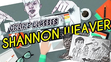 First video SHANNON WEAVER model of communication.