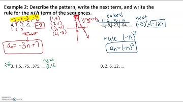 Sophomore Algebra 2 8.1 Part 1 Notes Sequences