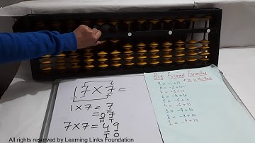 Topic: Multiplication of two digits with one digit Big Friend, Project: MEP- ITC Mission Sunehra Kal