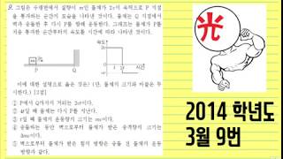 2014학년도 3월 학평 물리1 9번 (EBS 이광조 물리 인강)