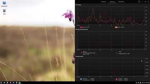 Solus 4.2 Budgie Run Through
