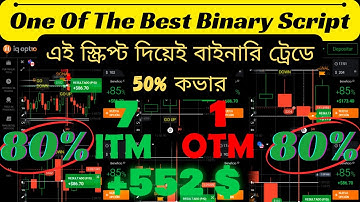 80% Accurate IQ Option New Script | Option Trading | Live Signals 2024 #binarytrading #script