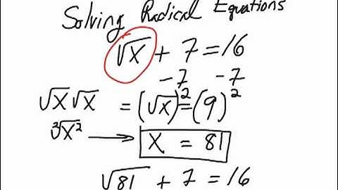 1.Solving Radical equations (no extraneous solutions)