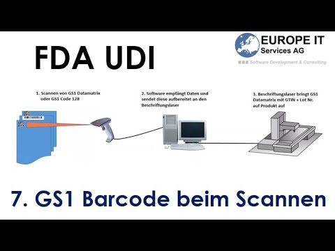 FDA UDI Webinar (7/16) - GS1 Barcode beim Scannen