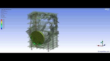 ANSYS WB FINITE ELEMENT ANALYSIS - Chelyabinsk meteorite impacting a building