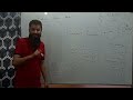 L10 | C2 | Bohr's Atomic Model | Radius of nth orbit | Atomic Structure | Atomic Structure | XI std