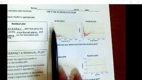 3 2 Part 2 Least Squares Regression