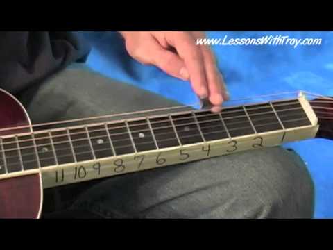 Dobro Chord Chart