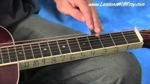 CHORDS FOR THE DOBRO® - by Troy Brenningmeyer