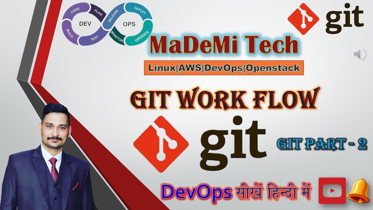 Lab - 2 Git Work Flow | Mademi Tech - YouTube