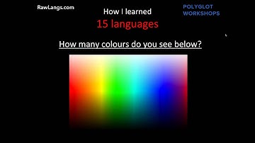 Find out how I learned over 15 languages - Alex Rawlings