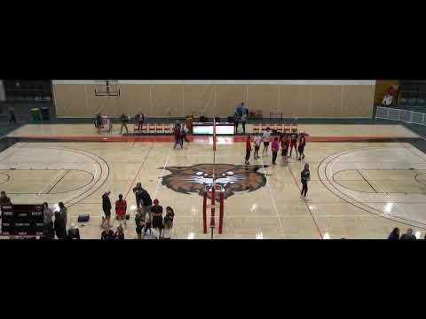 North Dakota State College of Science vs Bismarck State College Womens Other Volleyball