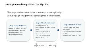 Lesson 01: Real Numbers, Inequalities, and Absolute Value
