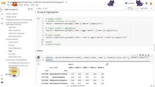 Belajar Cepat! Meringkas Data dengan Google Colab untuk Pivot Table