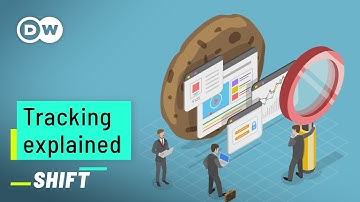 How you are being tracked in the web | Online Tracking explained